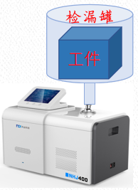 高纯气体管道氦质谱检漏仪的应用