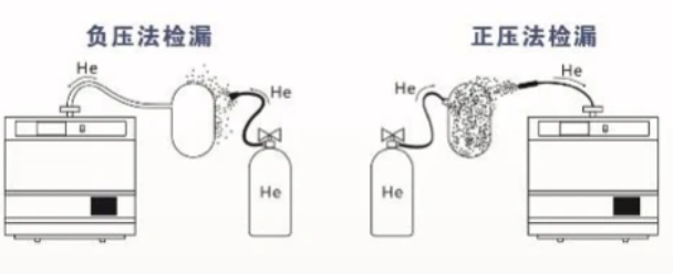 真空泵参数解释：快速看懂技术参数表