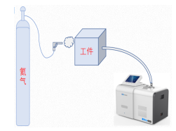 空气加热器使用氦质谱检漏仪喷吹法检漏