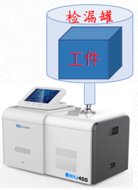 电子封装外壳的氦质谱检漏仪应用
